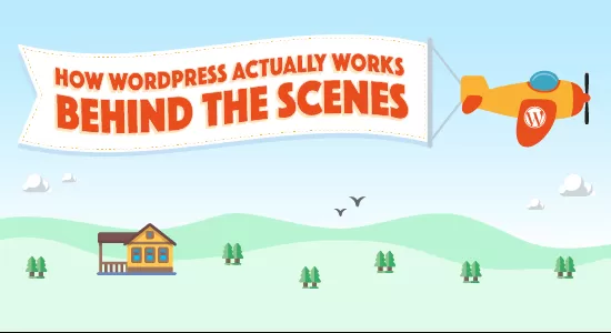 WordPress 在幕后实际是如何工作的-易模板