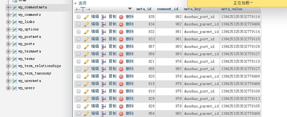 图片[1]-卸载多说，但在数据库还是存在多说的数据表信息-易模板