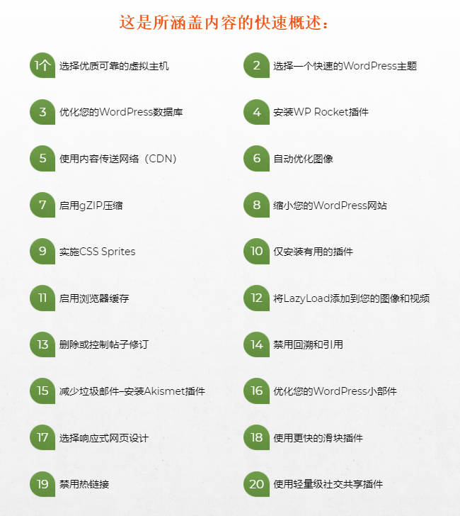 图片[1]-如何在2020年优化WordPress网站–20个（可行）技巧-易模板