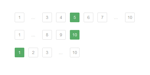 wordpress分页的极简实现-易模板